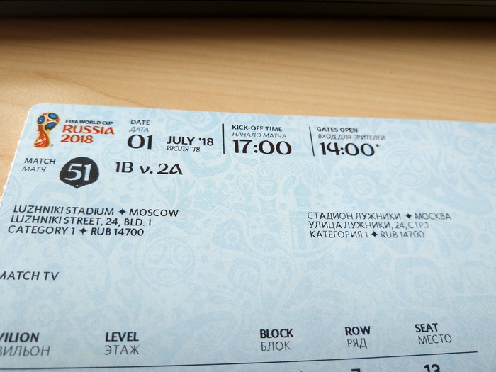 Чм 2018. Прогнозы часть 2.