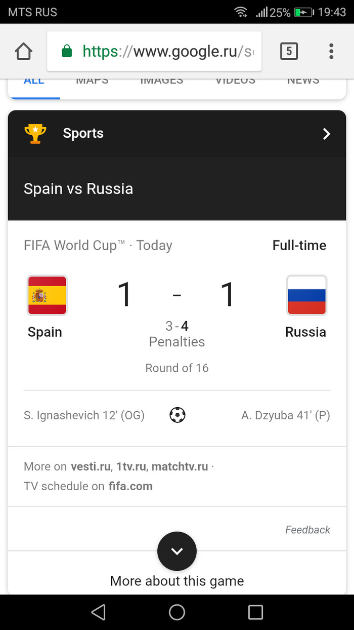 We are in a parallel universe. - Spain, Victory, Russia, 2018 FIFA World Cup