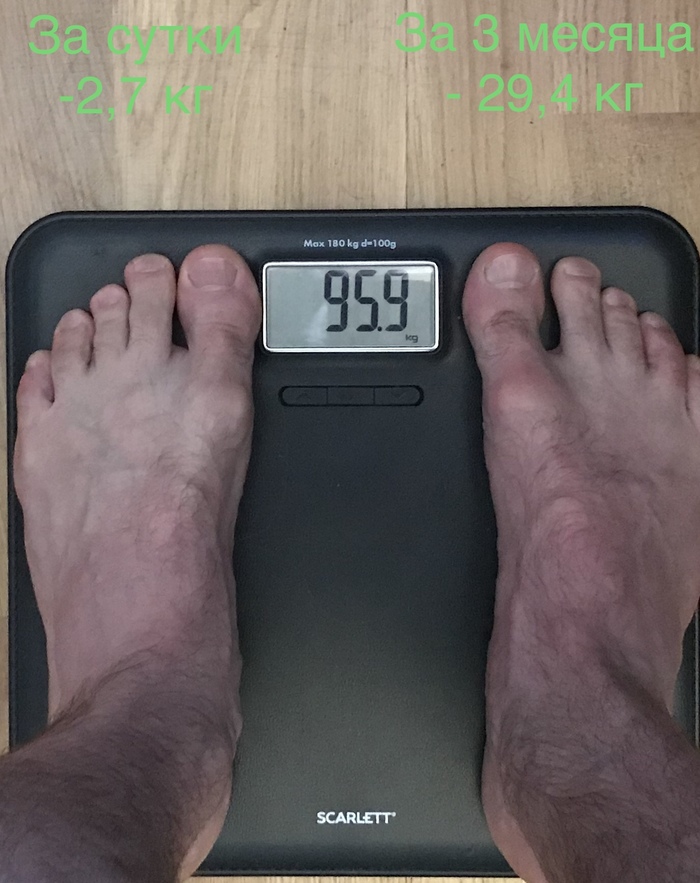Epic with weight loss, report No. 27. Results for three months. - My, Actionblog, Slimming, Longpost