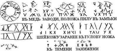 Прилвицкие идолы - Моё, Лингвистика, Занудная лингвистика, Лингвофрики, Фальсификация, Длиннопост