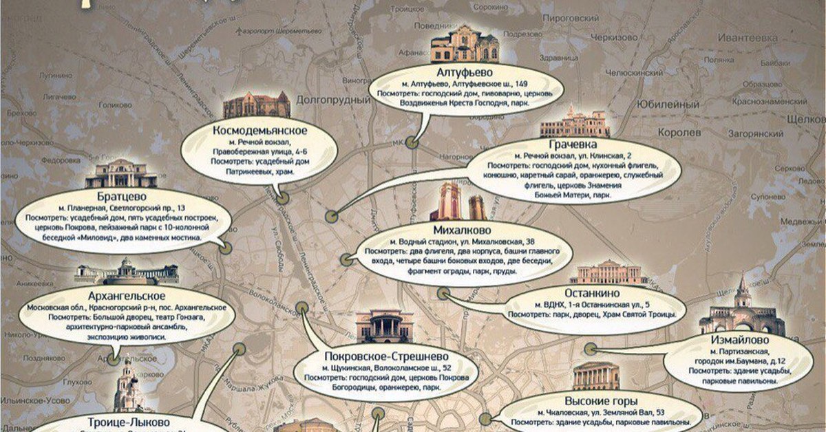 Карта усадеб подмосковья