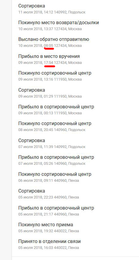 Покинуло место. Покинуло место возврата/досылки. Посылка покинула место возврата/досылки что значит. Письмо покинуло место возврата. Почта России покинуло место возврата/досылки.