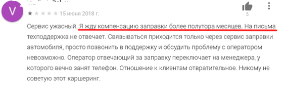 Мошенничество car5 или ловушка пустого бака - Моё, Car5, Каршеринг, Мошенничество, Обман, Длиннопост