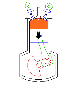 Engine types - Engine, Four stroke engine, Diesel engine, Gasoline engine, From the network, GIF, Longpost