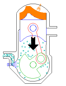 Engine types - Engine, Four stroke engine, Diesel engine, Gasoline engine, From the network, GIF, Longpost