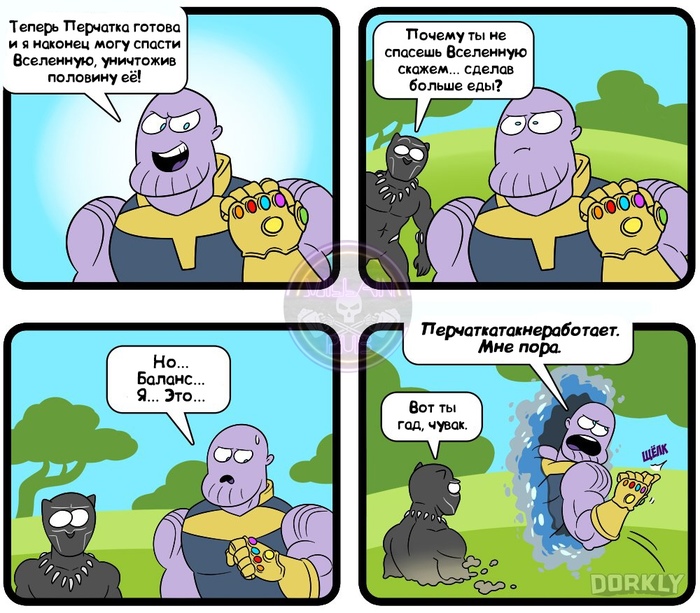 �������� �������������