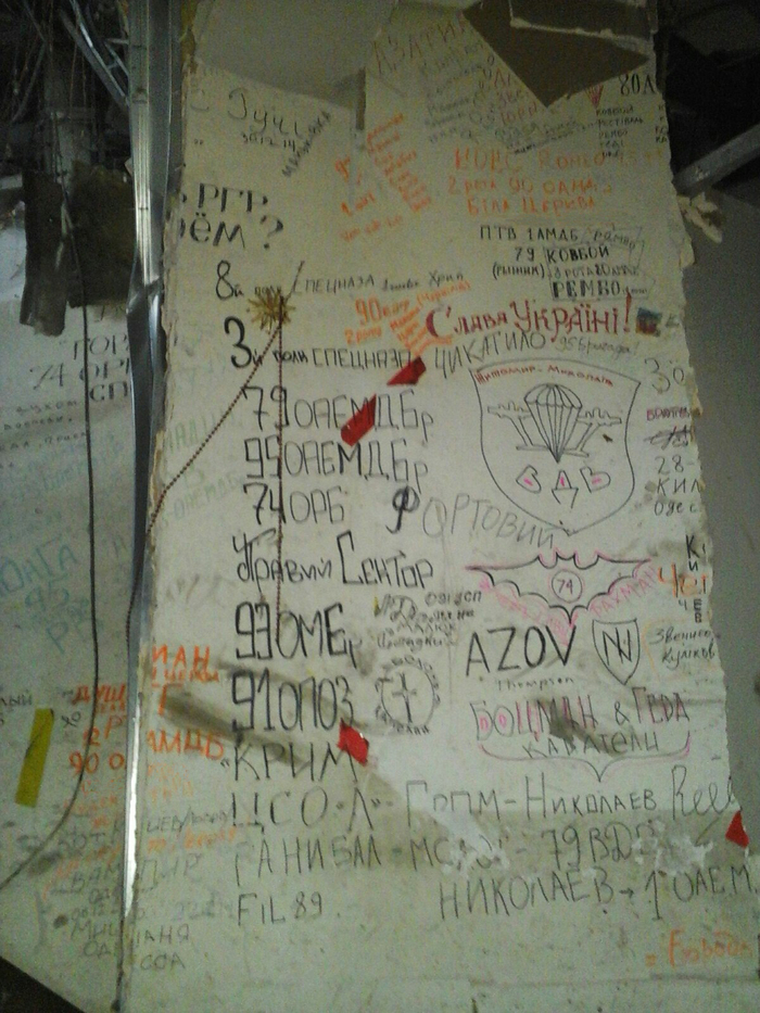 ������ �������� �������� ���������� � ���������.