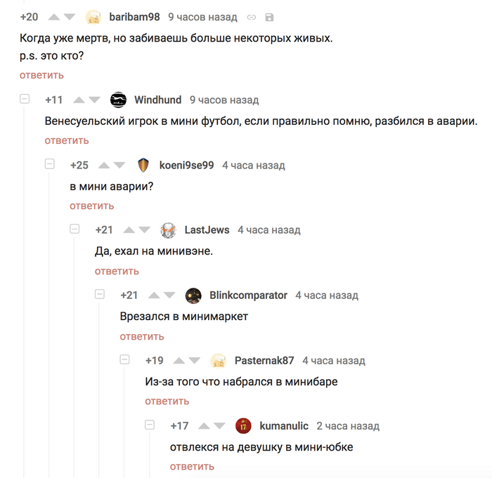 �������� ����-����������