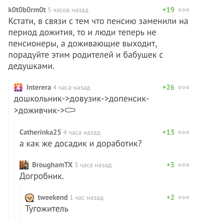 ПФР и тугожители