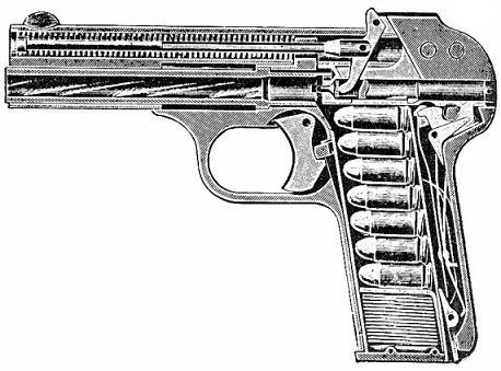 The evolution of pistols. - Browning, Pistols, Colt1911, Longpost