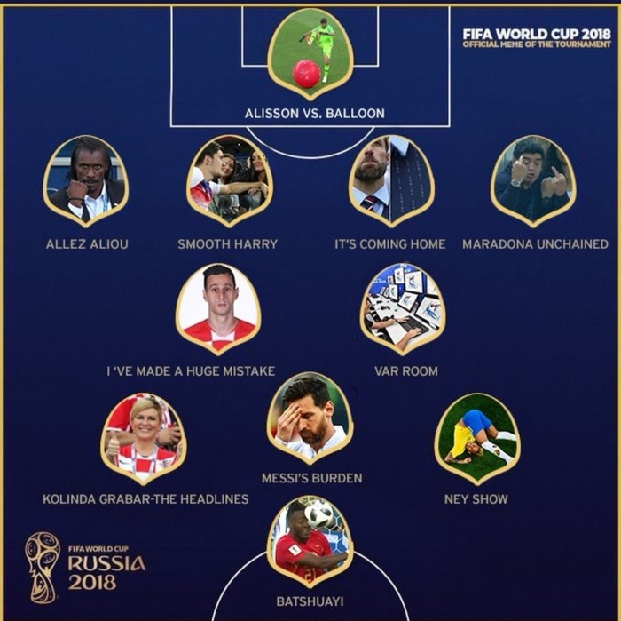 Symbolic team of the 2018 World Cup - National team, Memes, Football, 2018 FIFA World Cup, Soccer World Cup