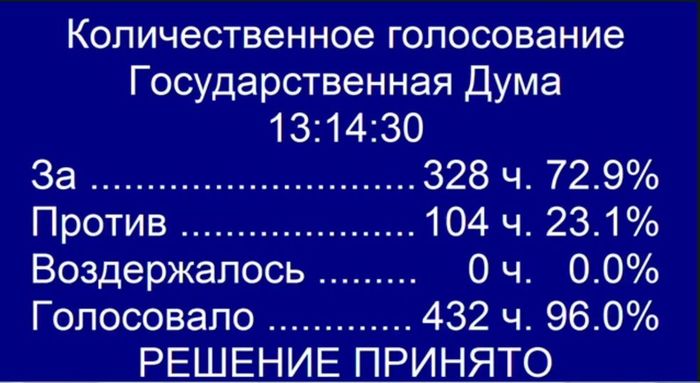 First reading of the bill on pensions. - Pension, First reading, State Duma, Politics