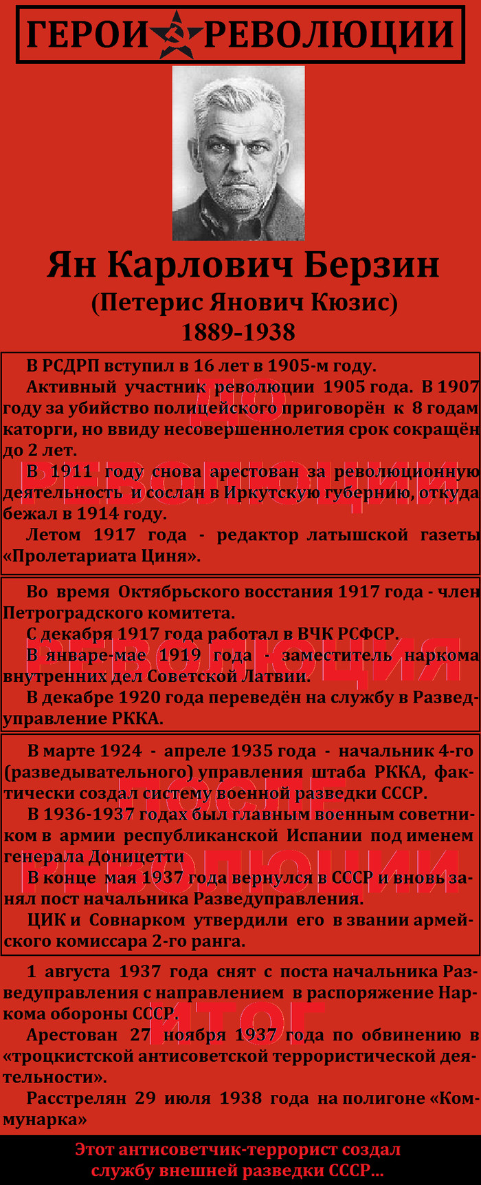 Герои революции (Часть 2) - Моё, Герои революции, Революция, Коммунизм, Длиннопост