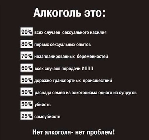 Don't go for alcohol because you may be indebted to that 80% and 70%) for your existence) - Alcohol, Good, Tag, Evil, themselves, People, Kindness