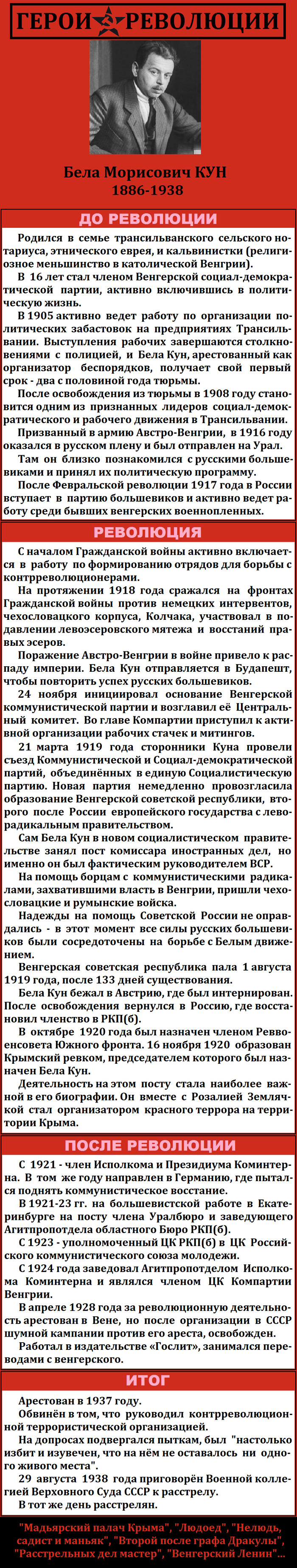 Герои революции (Часть 20) - История, Длиннопост, Герои революции, Коммунисты, Моё, Революция