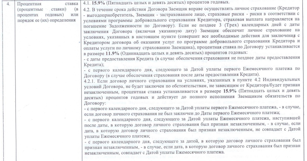 Договора не заключенным в указанных. Незаключенный договор. Признание договора незаключенным. Условия признания договора незаключенным. Признаки незаключенного договора.