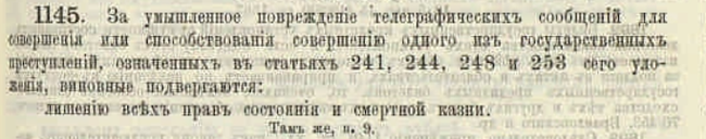 Russia 60-80s of the 19th century. - My, , Alexander, Telegraph, Ilya Repin, Summer garden, Chapel, Execution, Longpost