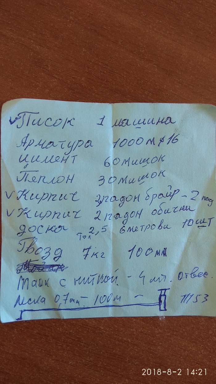 Иностранные работники. - Моё, Трудности перевода, Как есть, Гастарбайтеры, Тег