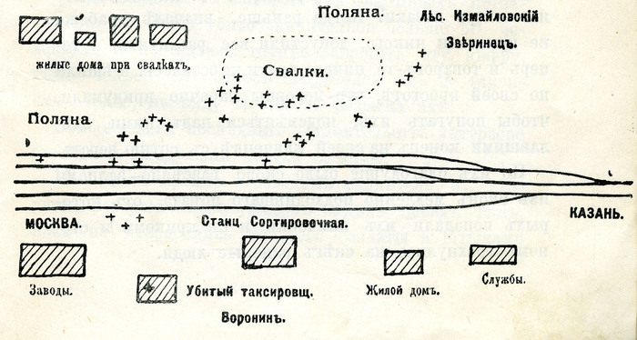 Карательная операция семеновского полка