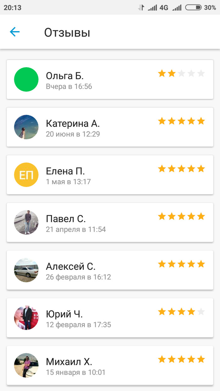 - I'll give in, but I'll put a rating of 2. How to buy goods on Yulia. - My, Yula, Purchase, Logics, Longpost