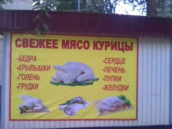 куриные пупки почему так называют
