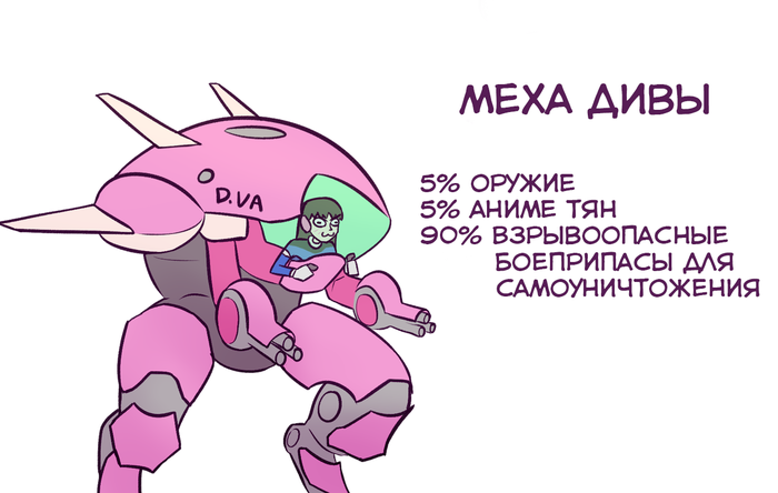    Overwatch? , Overwatch, Widowmakerdaily, Widowmaker, Dva, Junkrat