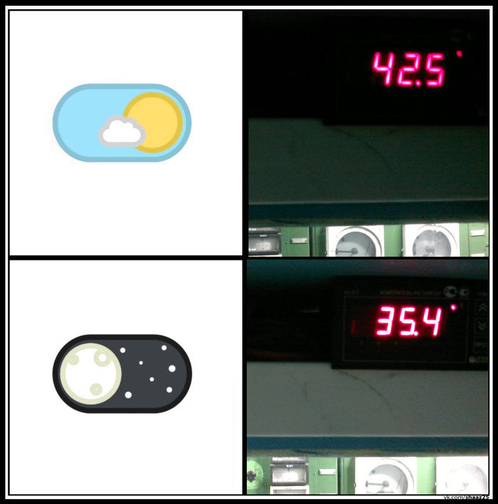 Temperature in the fireman's office - My, Stoker, Boiler room, , Working conditions, Heat