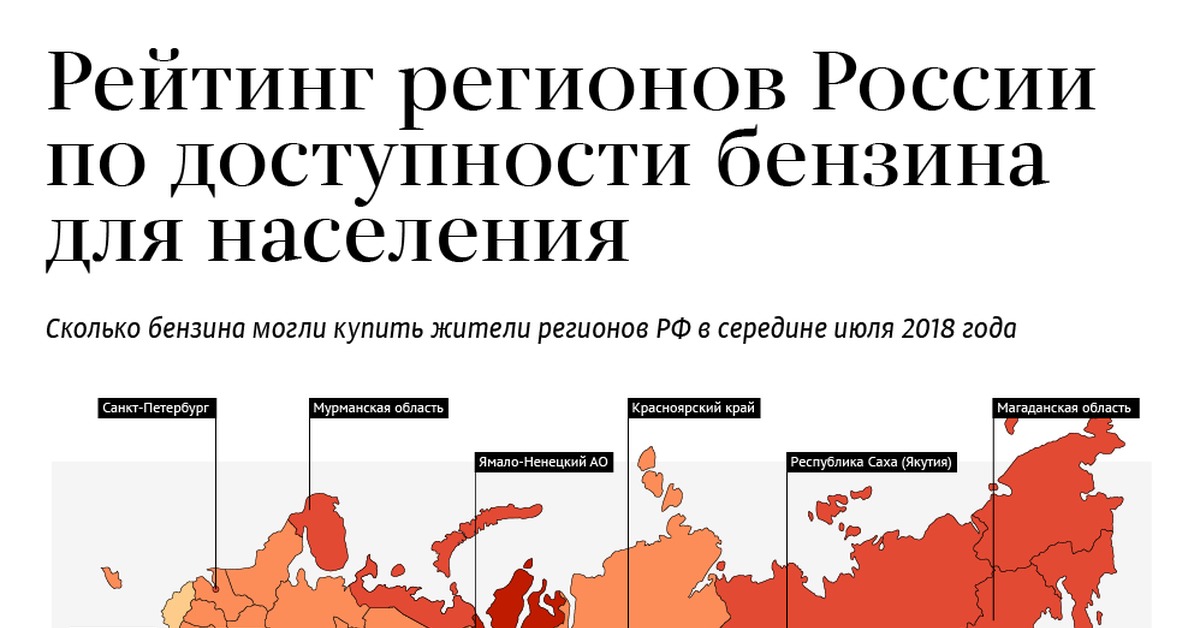 Рейтинг областей по населению. Рейтинг доступности бензина. Рейтинг регионов по доступности бензина для населения. Список стран по доступности бензина. Доступность бензина в Европе.