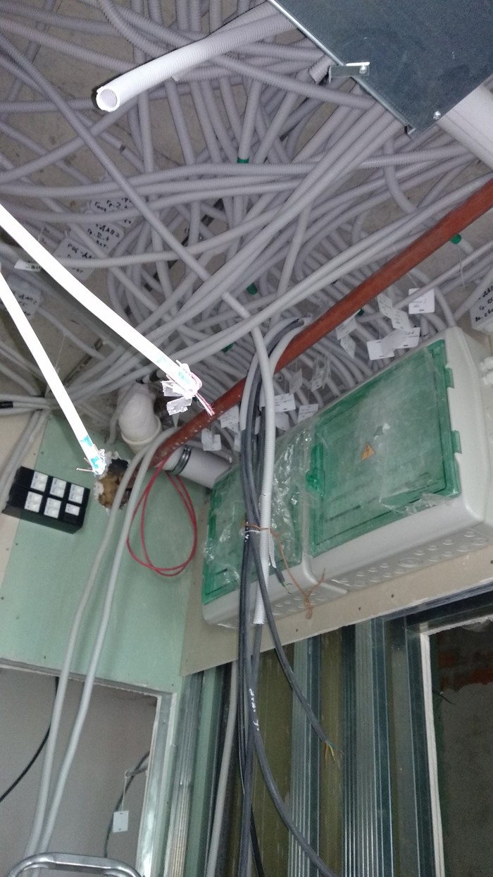 С наступающим днём строителя , уважаемые коллеги. День строителя, Длиннопост, Строительство, Долгострой