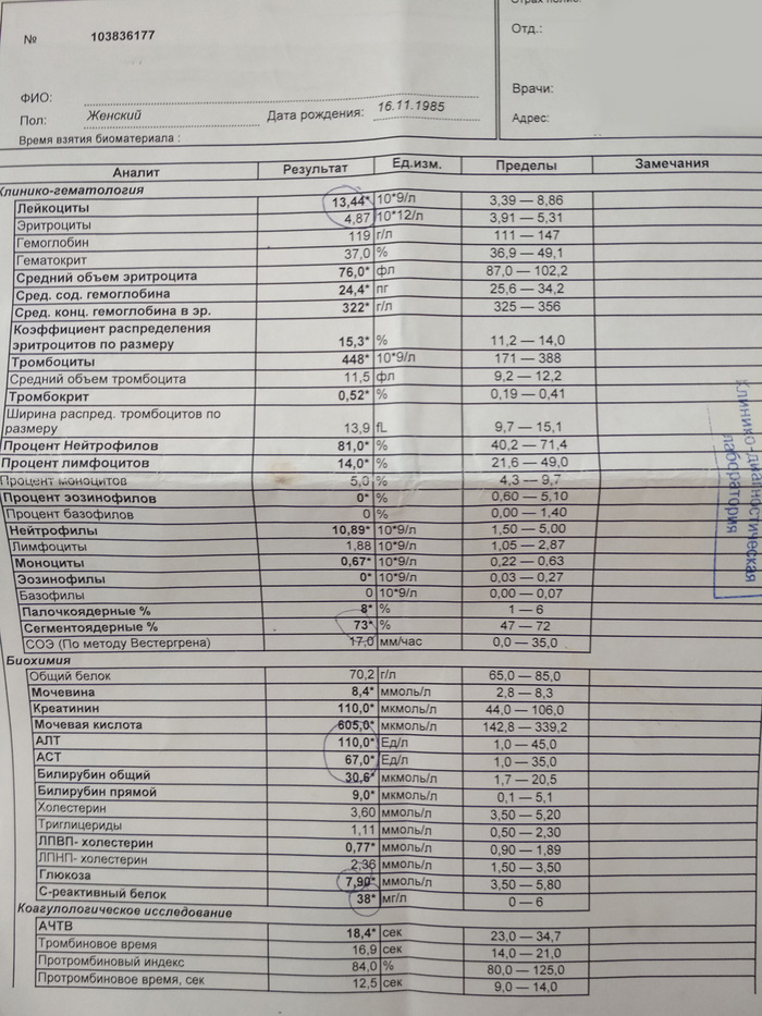 My wife passed away, I ask for the help of doctors in search of the cause - My, The medicine, Death, Help, Longpost, Disease, No rating, Negative