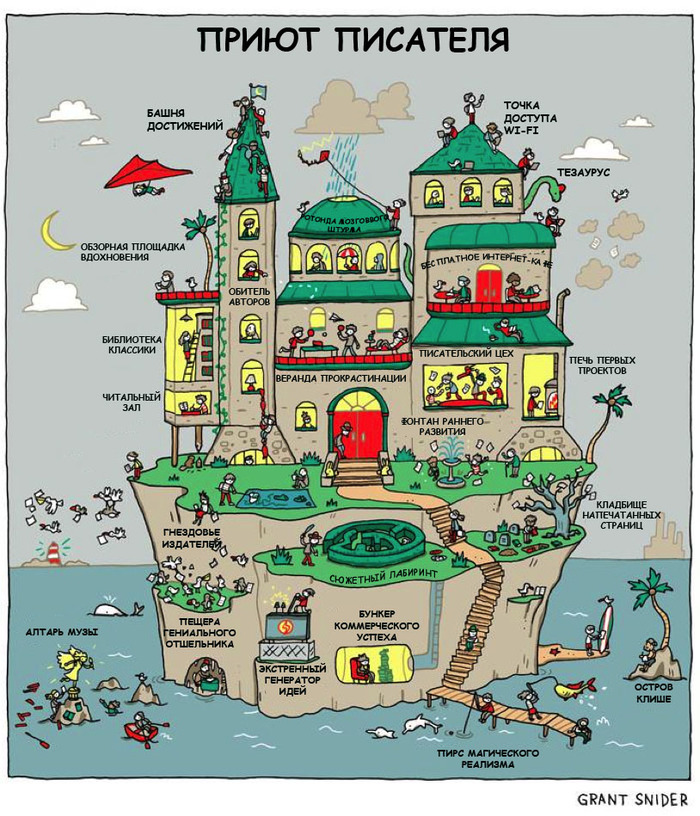 Приют писателя