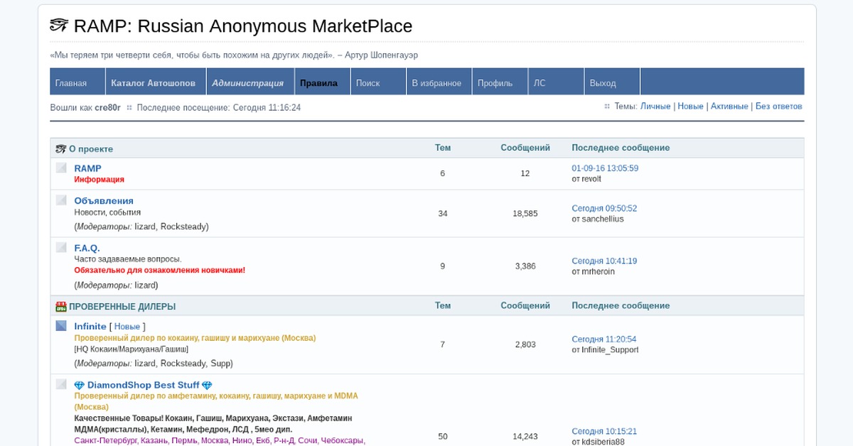 Darknet Market Comparison Chart