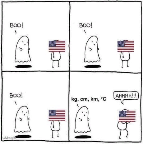 Boo! - Boo!, Мера измерения, США, Метрическая система