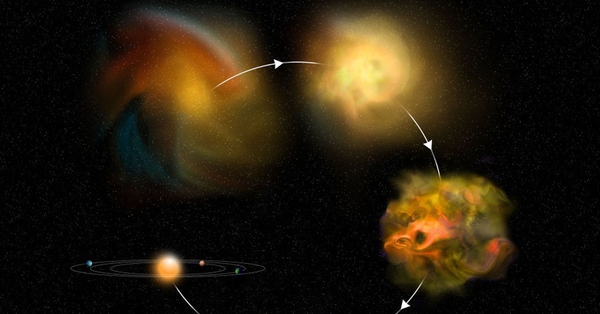Общая картина образования солнечной системы до сих пор остается неясной