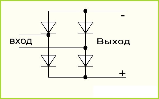 diode current - My, Electronics, Students and teachers, University, Answer, University