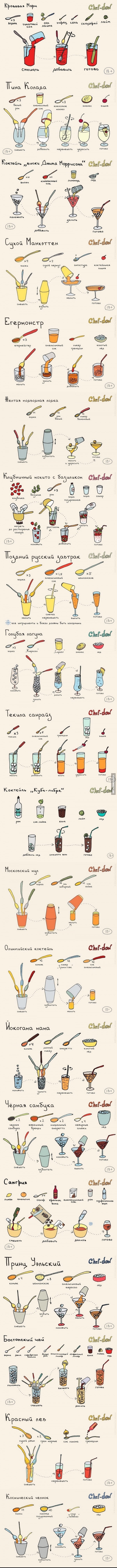 Алкогольные коктейли