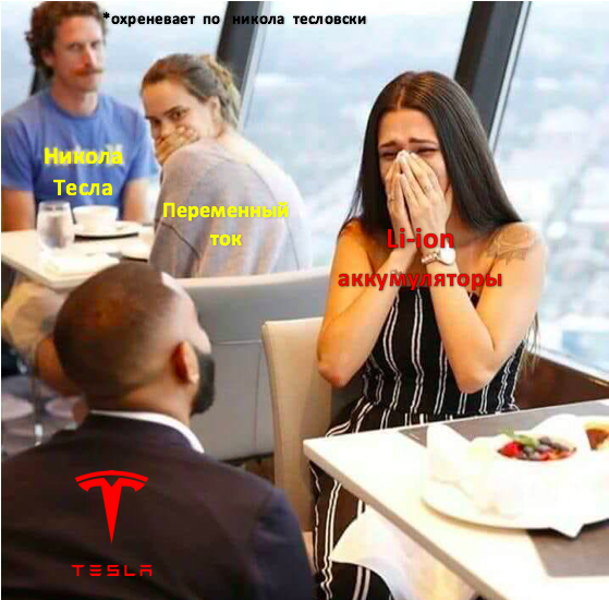 ,  Tesla   Tesla,  , , ,  , ,  