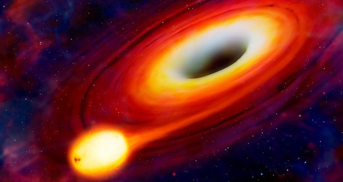 Black holes can raise stars from the dead: Zombie luminaries - Popular mechanics, Astrophysics, Astronomy, Space, White dwarf, Black hole, Research, Longpost