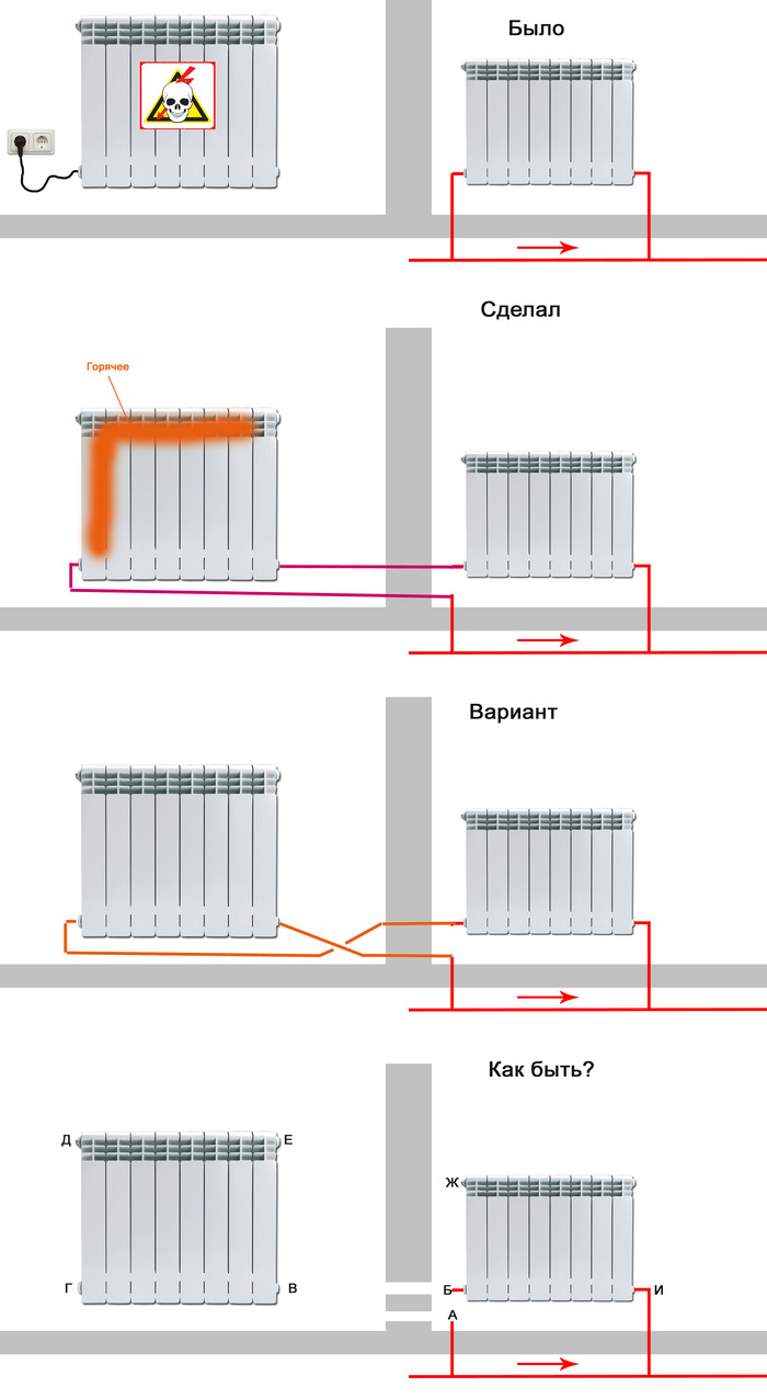 Heating question. - My, Heating, Question, Crooked hands