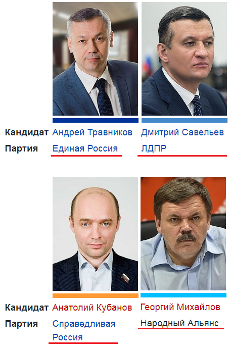 Выборы 2018 губернатора Новосибирской области.