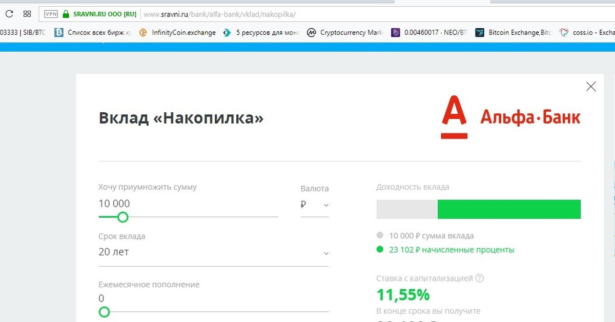 официальный адрес сбербанка