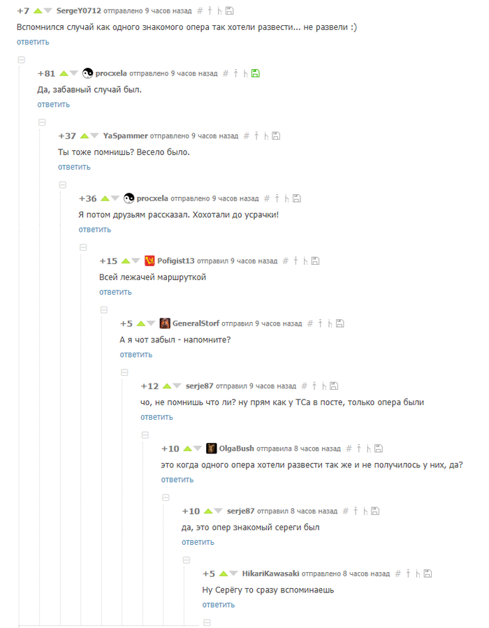 �������� ������