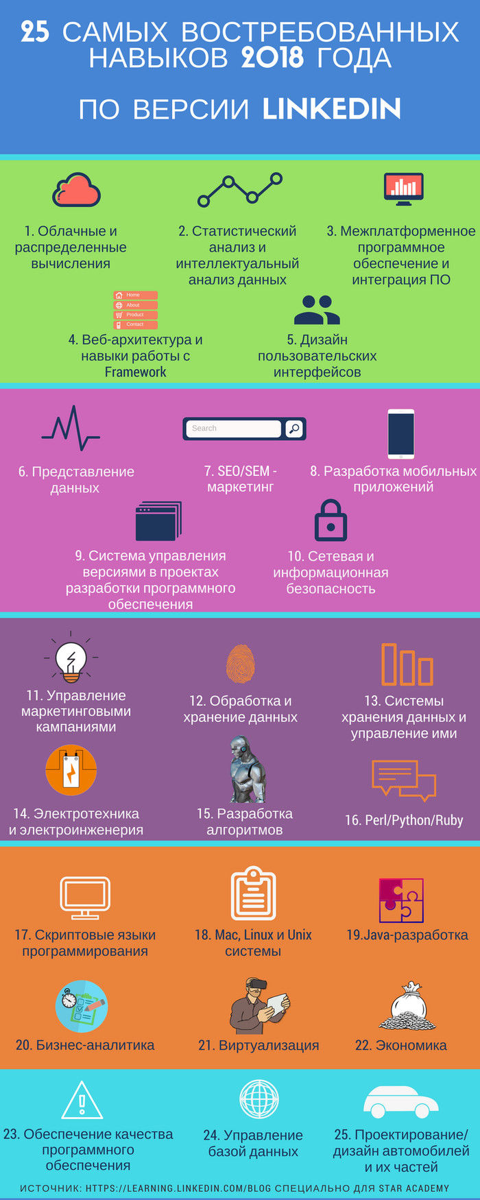 В чем смысл учиться. 1536660678125972. В чем смысл учиться фото. В чем смысл учиться-1536660678125972. картинка В чем смысл учиться. картинка 1536660678125972. В чем смысл учиться. 1536660678125972. В чем смысл учиться фото. В чем смысл учиться-1536660678125972. картинка В чем смысл учиться. картинка 1536660678125972.