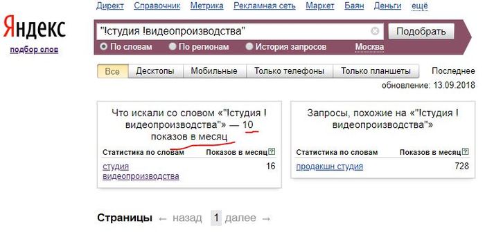 SEO-развод: как вам искусно вешают лапшу на уши Бизнес, Маркетинг, Seo, Продвижение сайтов, Малый бизнес, Длиннопост, Seo раскрутка, Интернет-Маркетинг