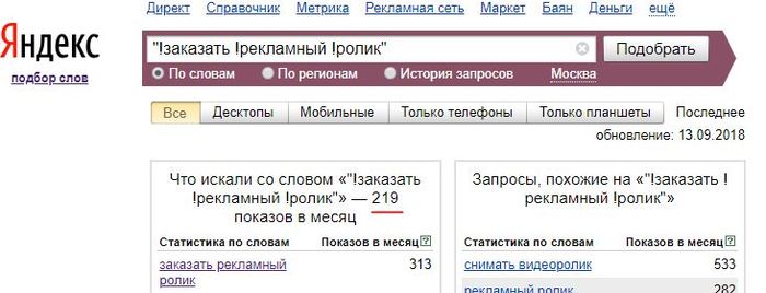 SEO-развод: как вам искусно вешают лапшу на уши Бизнес, Маркетинг, Seo, Продвижение сайтов, Малый бизнес, Длиннопост, Seo раскрутка, Интернет-Маркетинг