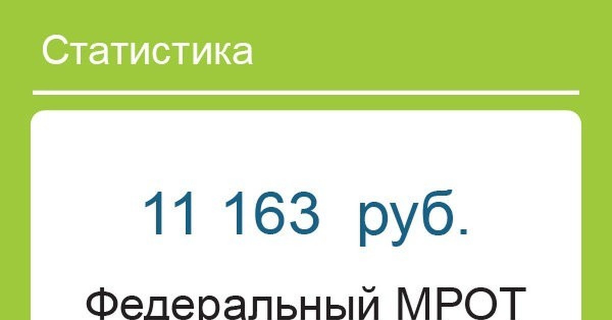 1 05 2018. МРОТ В 2018 году. Размер МРОТ В 2018 году. МРОТ 2018 году с 1 января. Практическое задание год 2018 МРОТ 11 163.