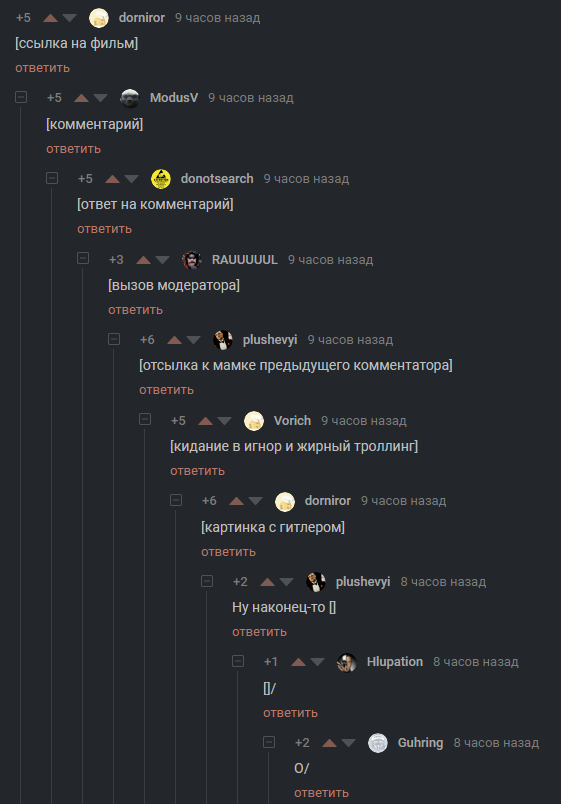 Peekaboo comment thread template - Comments on Peekaboo, Sample, Screenshot, Comments