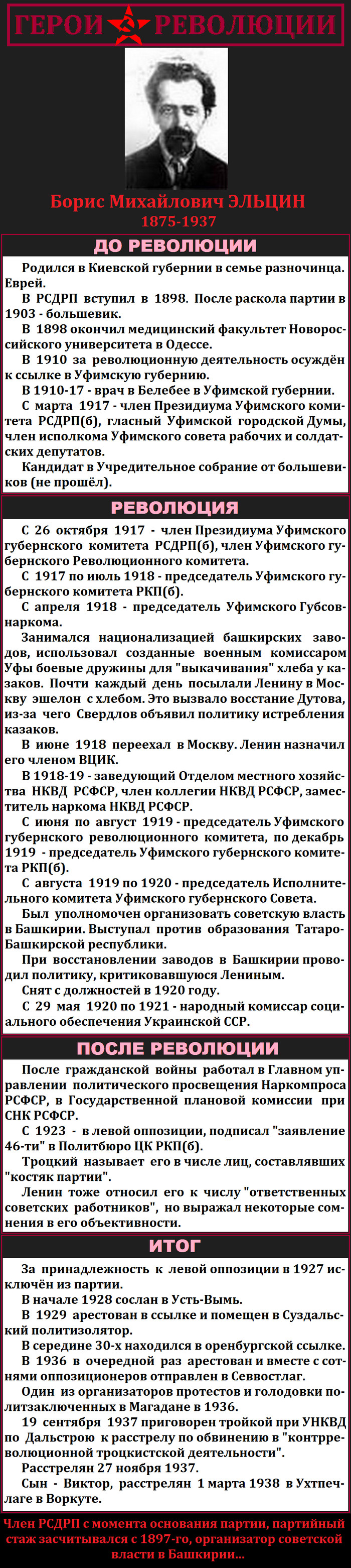 Герои революции (Часть 93) - История, Длиннопост, Герои революции, Коммунисты, Моё, Революция