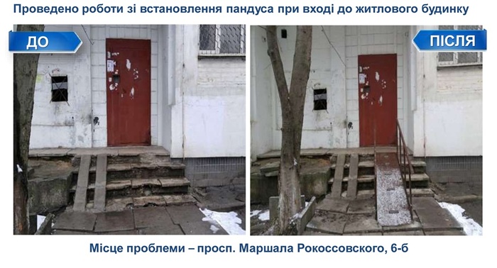 We put a new ramp for you here, look how convenient it has become - Kiev, Idiocy, Utility services, House, Entrance, Ramp