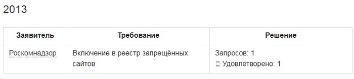 как узнать запросы авито. 1537368353180747048. как узнать запросы авито фото. как узнать запросы авито-1537368353180747048. картинка как узнать запросы авито. картинка 1537368353180747048.